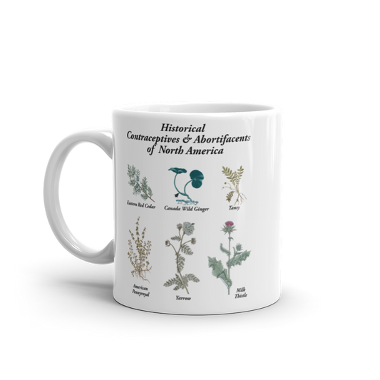 Historical Contraceptives and Abortifacients Mug